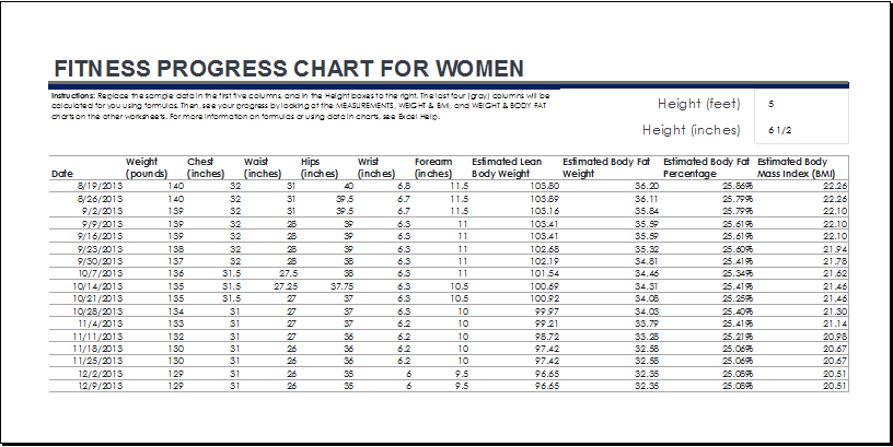 Fitness Progress Chart Template For Excel
