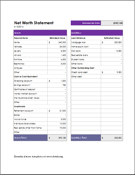 Personal net worth statement excel