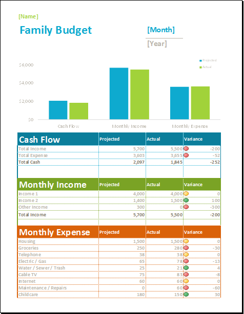 Family Budget Spreadsheet Template Word Excel Templates