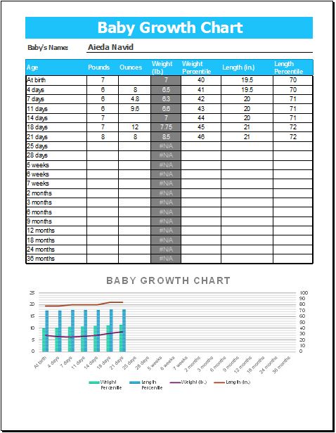 Baby Growth Chart Excel Template