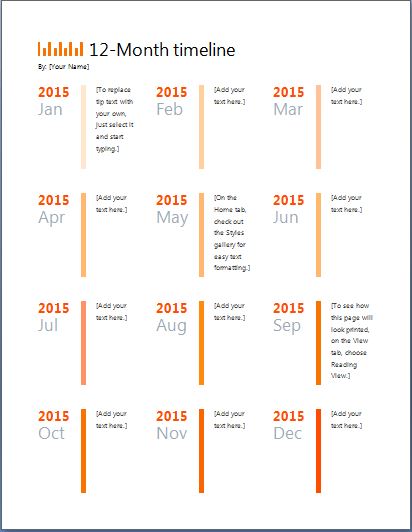 Twelve Months Timeline Template