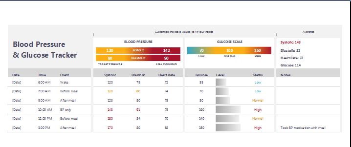 Blood Pressure and Glucose Tracker