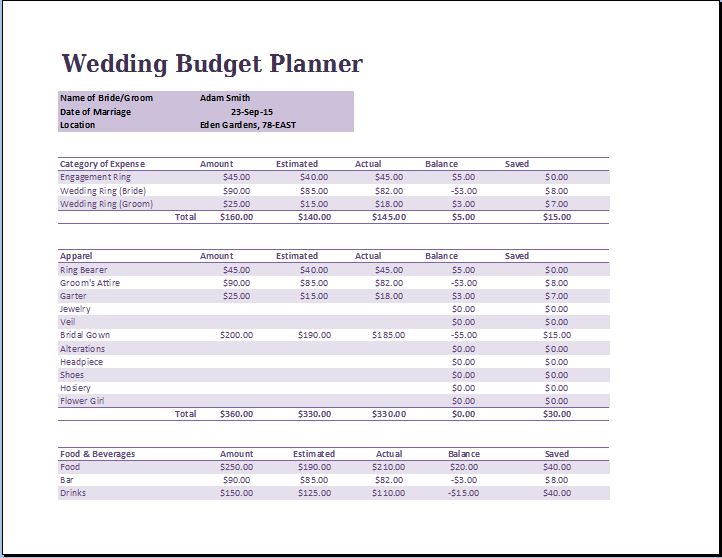 Wedding Budget Template Free from www.dotxls.org