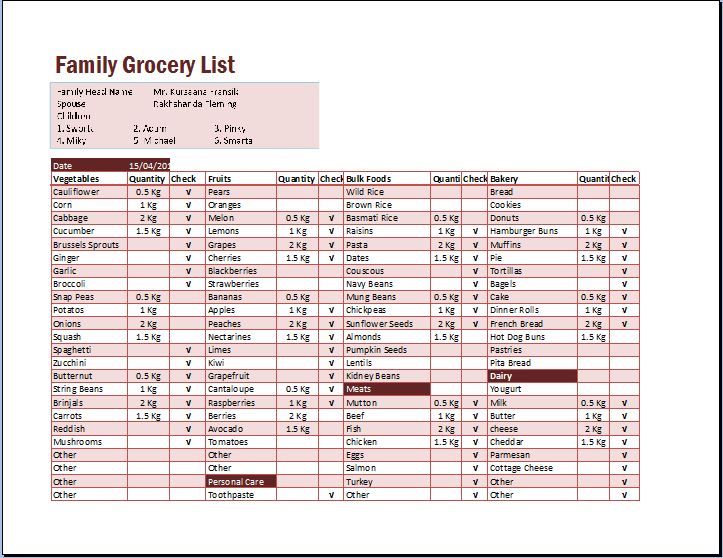 Family Grocery List Templates