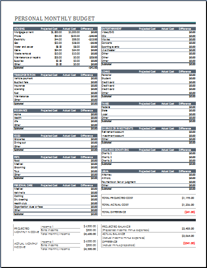 Personal Monthly Budget Template