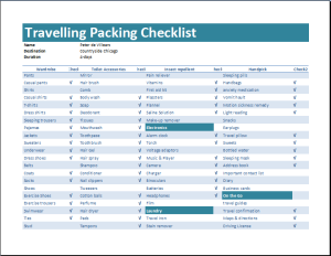Travelling Packing Checklist Template