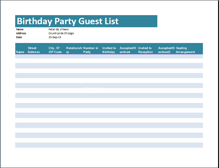 Birthday Party Guest List