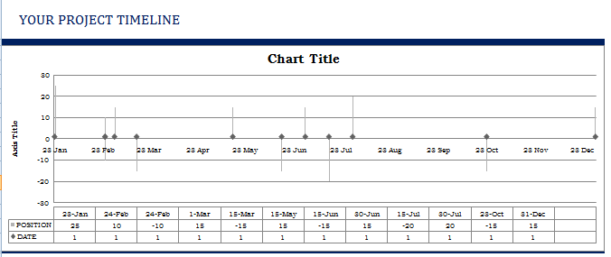 Project Timeline Template