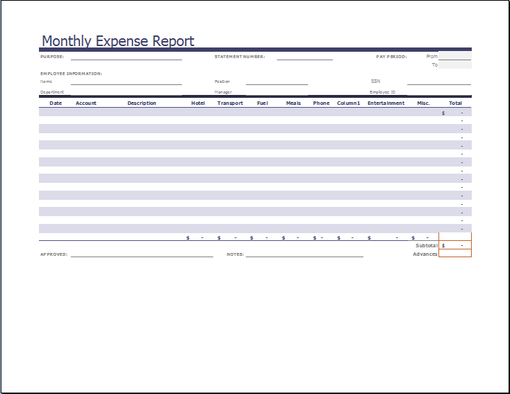 Employee Monthly Expense Report