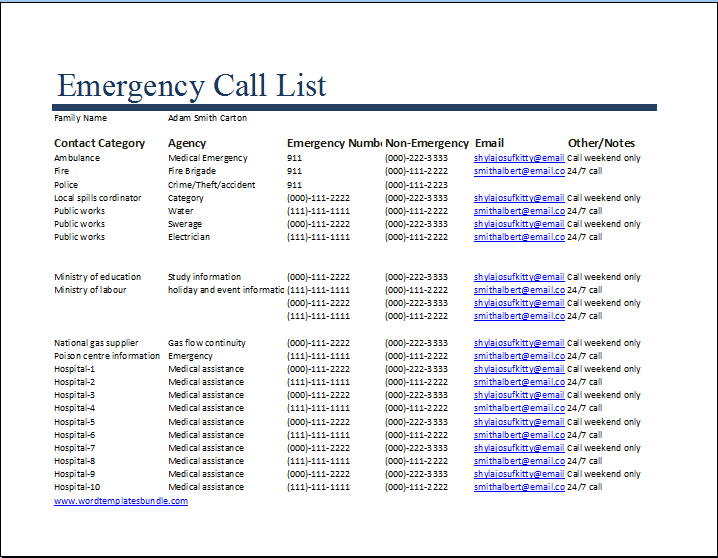 Emergency Call List