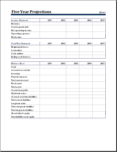 Five-Year Business Projection Worksheet