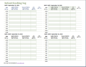Infant feeding log