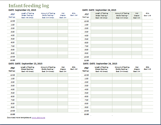 Infant feeding log