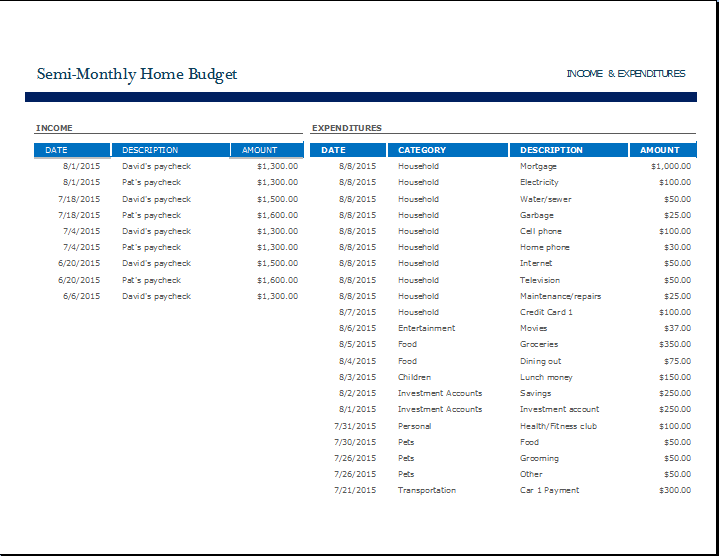 Semi Monthly Home Budget Template Excel Templates