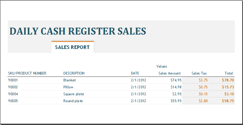 daily sales report template