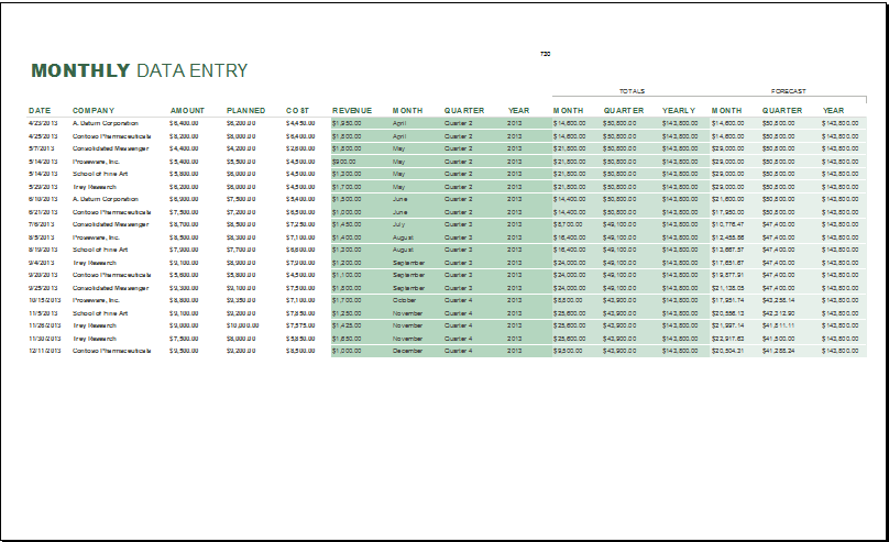 Monthly sales report template