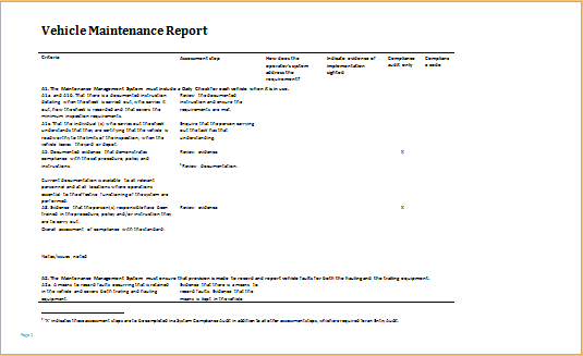 100+ Unforgettable Vehicle Damage Incident Inspection and Maintenance
Reports