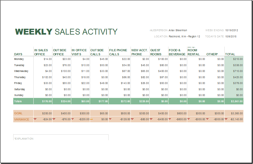 Daily Report Template Excel from www.dotxls.org