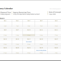 Pregnancy Calendar