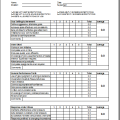 Employee Appraisal Report Template