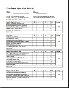 Employee appraisal report sheet
