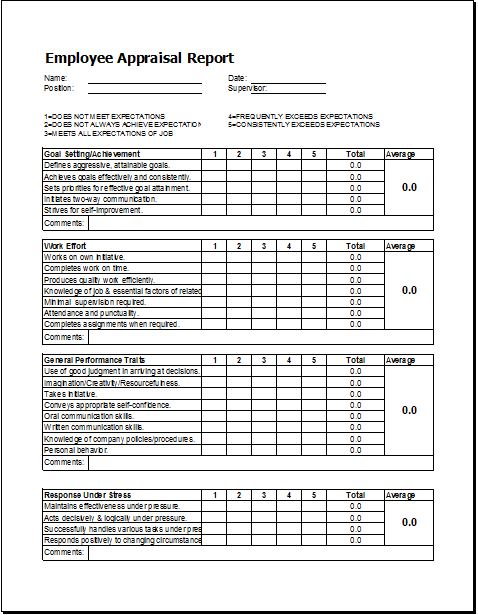 Employee appraisal report sheet