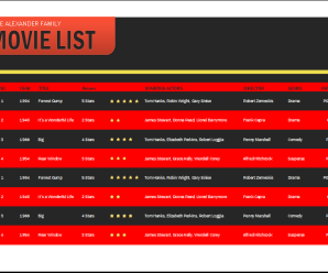 Movie List Template
