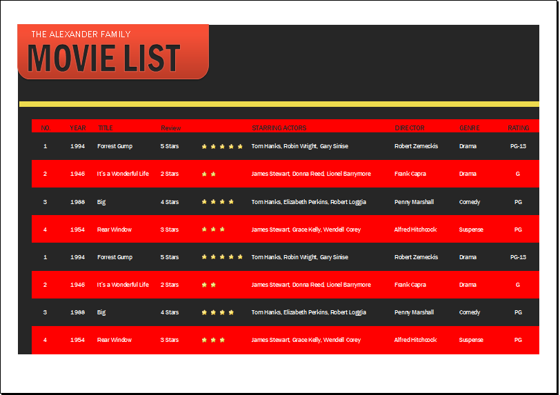 Movie list template