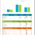 Family Budget Spreadsheet Template