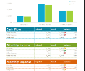 Family Budget Spreadsheet Template