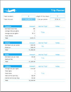 Business trip planner