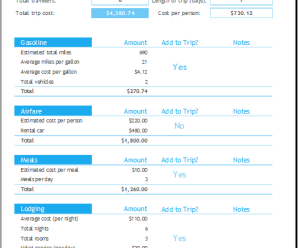 Business Trip and Vacation Planners