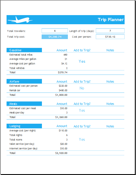 request for business trip plan