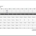 Sales Commission Tracker