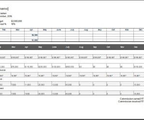 Sales Commission Tracker