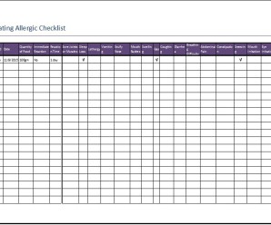 Eating Allergic Checklist