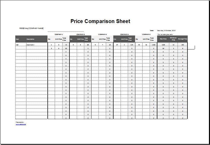 Price Comparison Sheet