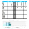 Baby Growth Chart Template