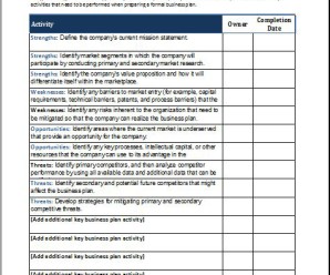 Business Planning Checklist