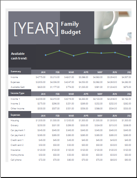 Family Budget spreadsheet