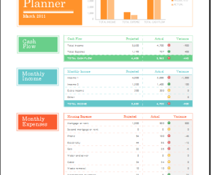 Family Budget Sheets