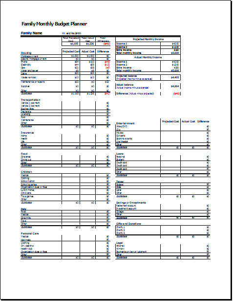Family Budget Sheet MS Excel