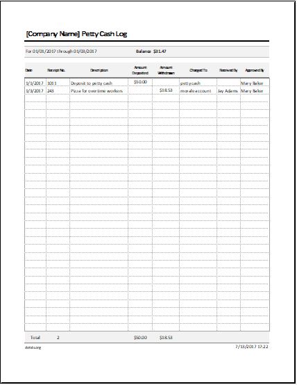 Petty Cash Log Template from www.dotxls.org