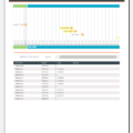 Project Timeline Templates