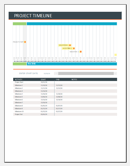 Project timeline template for Excel