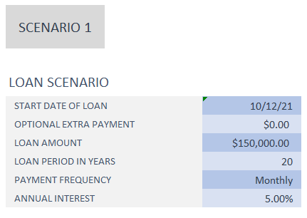 Loan Comparison Calculator for Excel