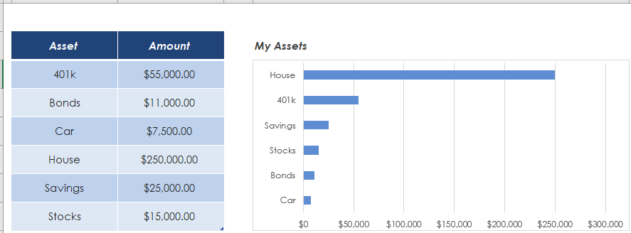 Personal Assets Inventory Worksheet for Excel