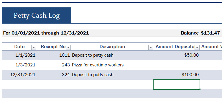 Petty Cash Log Sheet for Small Business