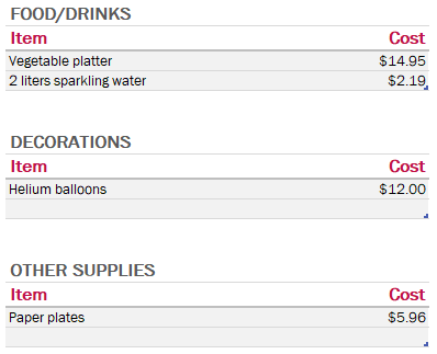 Baby Shower Budget Worksheet