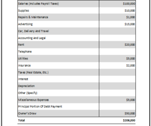 Breakeven Analysis Worksheet for Small Business